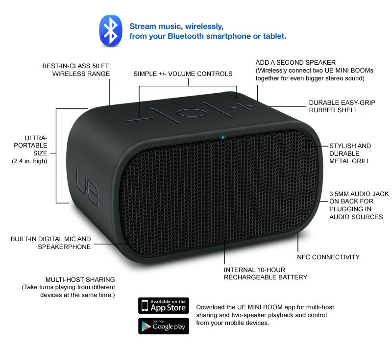 Hng mới về - Loa Bluetooth Logitech UE Boom v Ue MiniBoom. B00E9YIFQ4_UE_Mini_boombox_popup