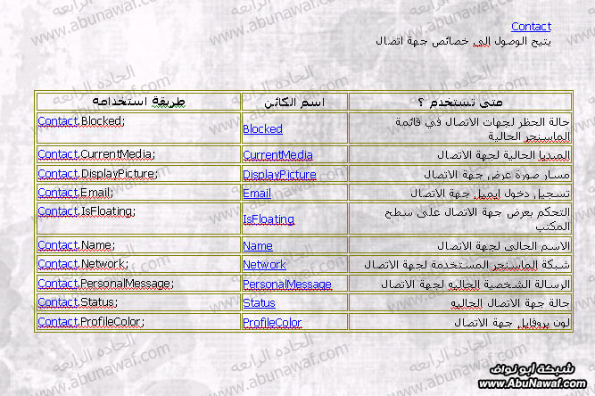 طريقة انشاء سكربت خاص للماسنجر  1972583912