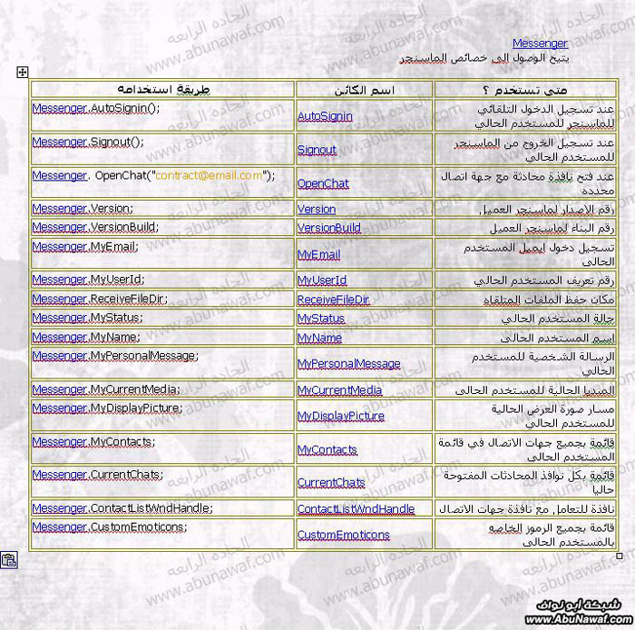 طريقة انشاء سكربت خاص للماسنجر  VkzgavjBhfkIraJE