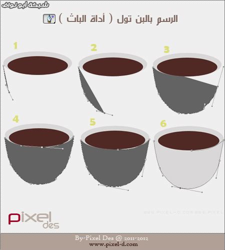 الرسم بالبن تول " أداة الباث  11