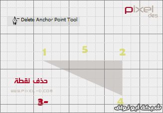 الرسم بالبن تول " أداة الباث  E4