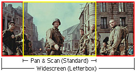 4:3 VS 16:9 Pan_scan