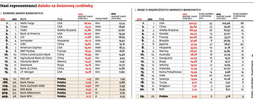 UFO -  06.02.2013 - Page 3 1195352-nasi-reprezentanci-daleko-za-swiatowa