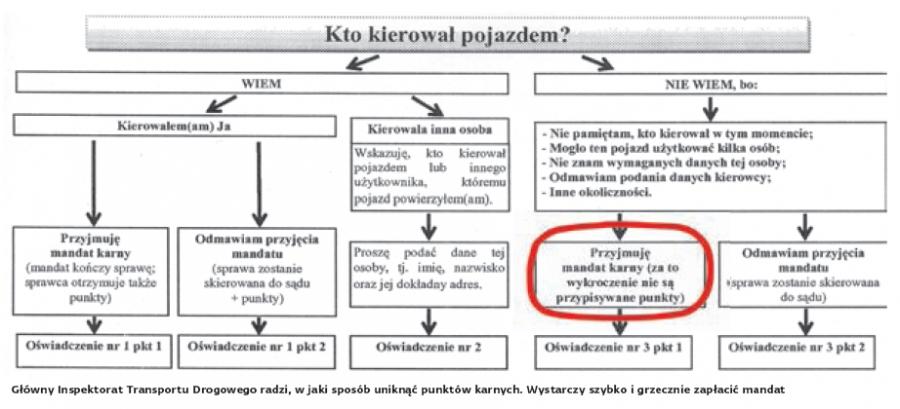 UFO - 11.06.2013r. - Page 2 1365631-glowny-inspektorat-transportu