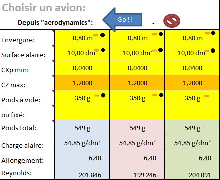 Tetacalc - calculateur de propulsion électrique TC3B_2