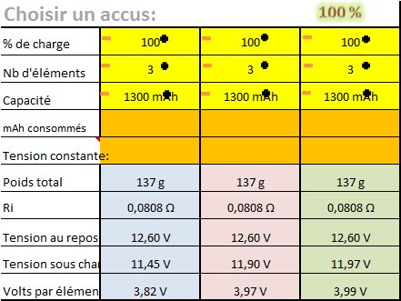 Tetacalc - calculateur de propulsion électrique TC3B_6