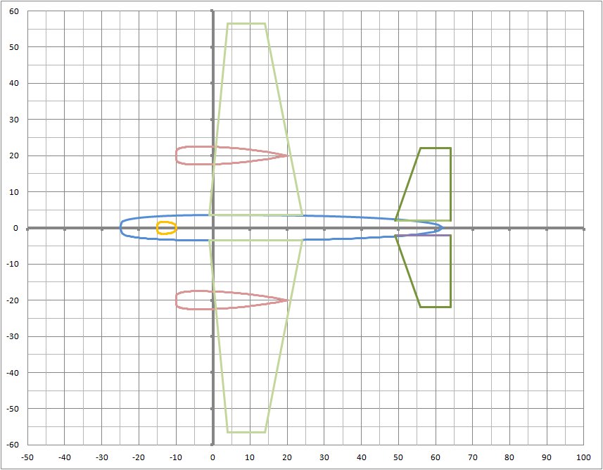 Conception d'un bimoteur de chasse !! Vue%20dessus%20FPV2