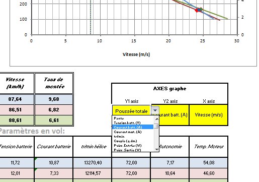 Tetacalc - calculateur de propulsion électrique Menu