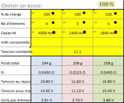 Tetacalc - calculateur de propulsion électrique - Page 2 T5