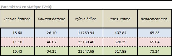 Tetacalc - calculateur de propulsion électrique - Page 2 T9