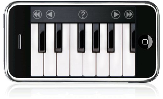 مزايا i phone 4g Iphone-piano