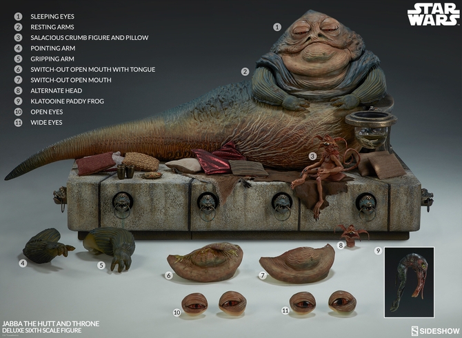 STAR WARS: JABBA THE HUTT & THRONE DELUXE Sixth scale figure Star-wars-jabba-the-hutt-and-throne-deluxe-sixth-scale-figure-sideshow-100410-30