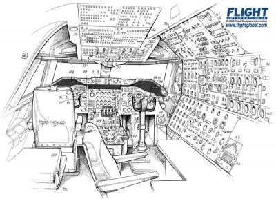 بوئینگ 747 ملکه آسمان‌ها  Normal_Boeing-747-100-cockpit