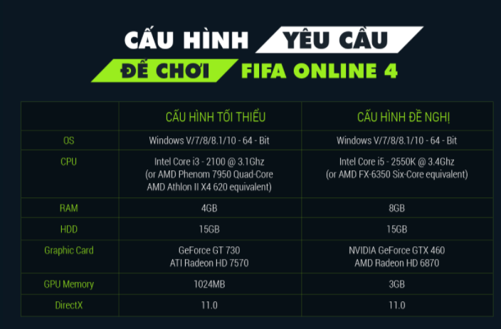 Garena chính thức mở tải FIFA Online 4, download ngay về máy để chơi vào ngày mai 22/3 Tai-game-fo4-anh-3