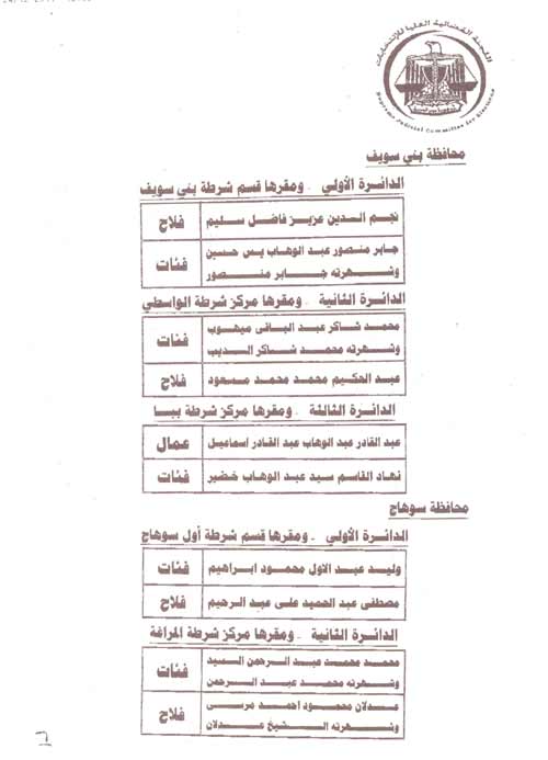 نتائج الكاملة المرحلة الثانية لانتخابات مجلس الشعب 2011/2012نظام" الفردي" 2011-634603309783037507-303