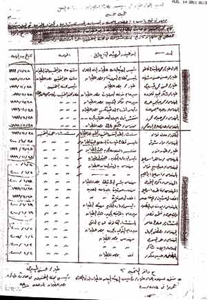 التقرير المصرى لحادث سقوط طائرة مصر بنيويورك..وبراءة "البطوطى" 2011-634463671528942399-894