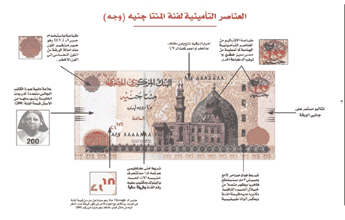 اطلالة على علامات التأمين فى العملات الورقية المصرية 2013-634973199135594582-559