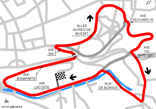 Courses circuit en France FRA%20Pau%202003