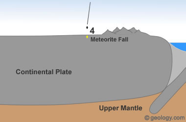 Diamonds Don't Form From Coal Diamond-formation-in-space