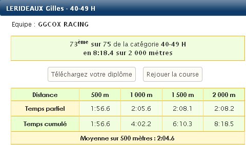 GGCOX Racing - Open de Paris 2011 Concept2-Coubertin2011-GL