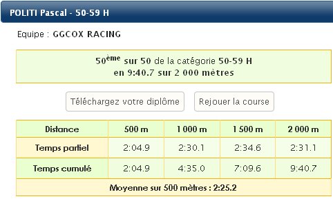 GGCOX Racing - Open de Paris 2011 Concept2-Coubertin2011-PL