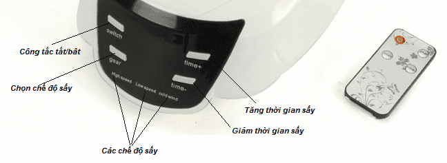 Với khoảng 10kg quần áo bạn phải trả chi phí là bao nhiêu nếu mang ra tiệm giặt là? May_say_quan_ao_sachu-sh88b-cong-tac