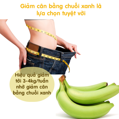 Giảm cân bằng chuối xanh – bạn đã thử chưa? Hieu-qua-giam-can-bang-chuoi-xanh