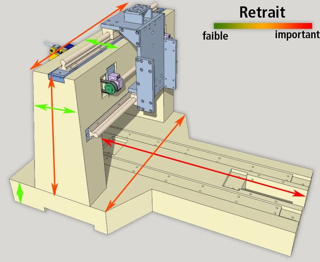 cnc beton - CNC V.2 Chassis bêton de F6FCO - 1 - Page 3 CNCbeton01