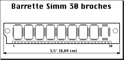 [ACH] RAM 4MO SIMM30 Simm30