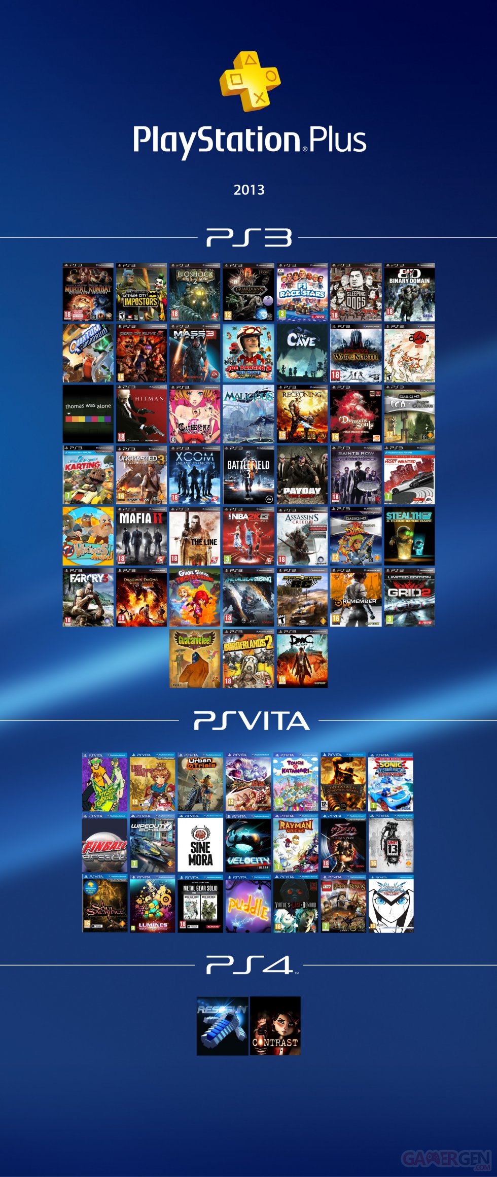 Breaking News Jeu Vidéo - Page 16 Playstation-plus-2013-ps3-psvita-ps4_0903D4000000493542