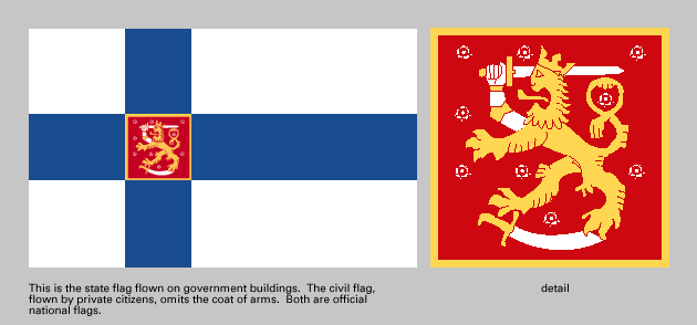 República da Finlândia. Finland_flag_with_coat_of_arms