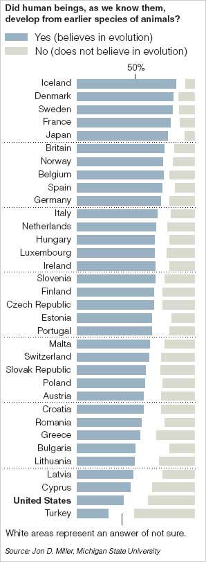 L'actualité mondiale, les news, les potins,... 15evo_lg