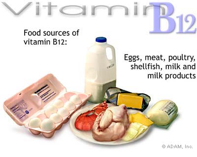 كل ما يتعلق بانيميا نقص فيتامين ب12 وبالصور 19517