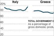 The bankers destroyed greece...? 14debt_graphic-thumbWide