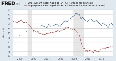 L'économie expliquée aux fous - Page 19 052114krugman1-blog480