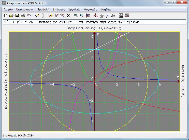 Πρόγραμμα γραφικών παραστάσεων συναρτήσεων. Grm2sslg