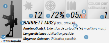 02 :\ Armes, Améliorations et Maîtrises Exemple