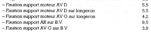 Bruit au niveau de la roue AV droite - Page 2 56fe82d1bbe04