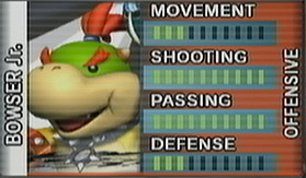 [Arena] Mario Strikers Charged Bowserjrstats