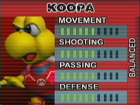 [Arena] Mario Strikers Charged Koopa