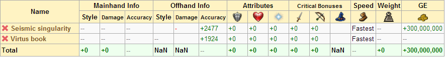 Tectonic Armour + Seismic Wand/Seismic Singularity Price Analysis 002c0ea943168455cd666b2e95f20c90