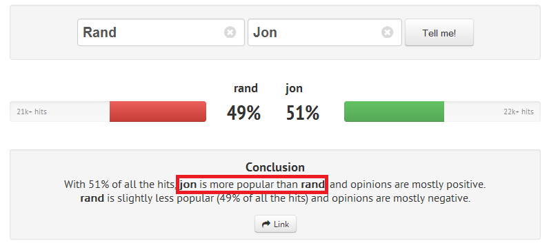 The internet does not lie... Except in a few cases as Jon has deftly proven (see post #470310) 1570301baf63480ec891f6869005a809