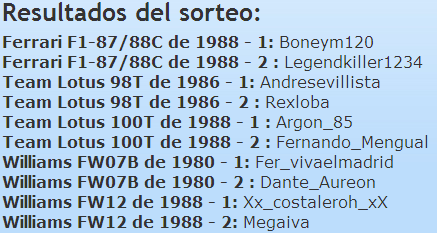 Noticia: Sorteo monoplazas 4º GP Coches años 80. 334793df3edb3e29953a49a5a55a81d5