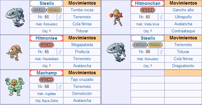 Segundo Elite Four [Bruno] 4019c10a962c04f0927b2c199082d112