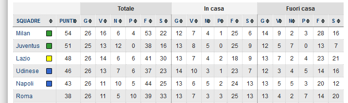 Per Domenico - Pagina 3 4ca9df8abfb4ecba81721b83702ba0f0