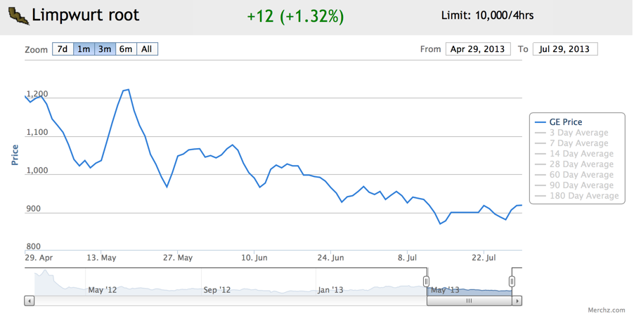 gonecase's Investment Log 9cf4a41a9575427c94616078097973f8