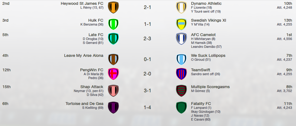 Football Manager Draft #2 - Page 3 D35e94bfbb9ebd11bb44b9b43d708769