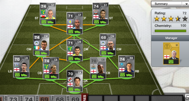 FIFA 13 Ultimate Team - Page 19 D5d1eaf194005f3c41803e6cf6c3f3ea