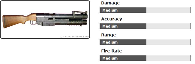 Confirmed Weapons Fd5e2f9457ba4985858e26d592bbfd68