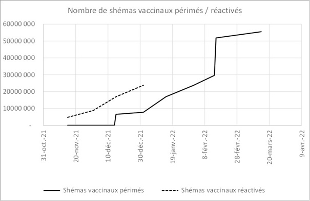 Vaccins anti Covid19 - Page 36 Mur-vaccinal-tous-ages